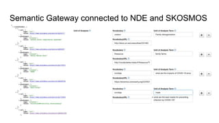 Semantic Gateway connected to NDE and SKOSMOS
 