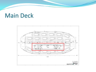 Main Deck
 