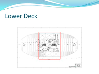 Lower Deck
 