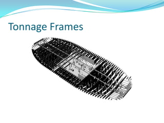 Tonnage Frames
 