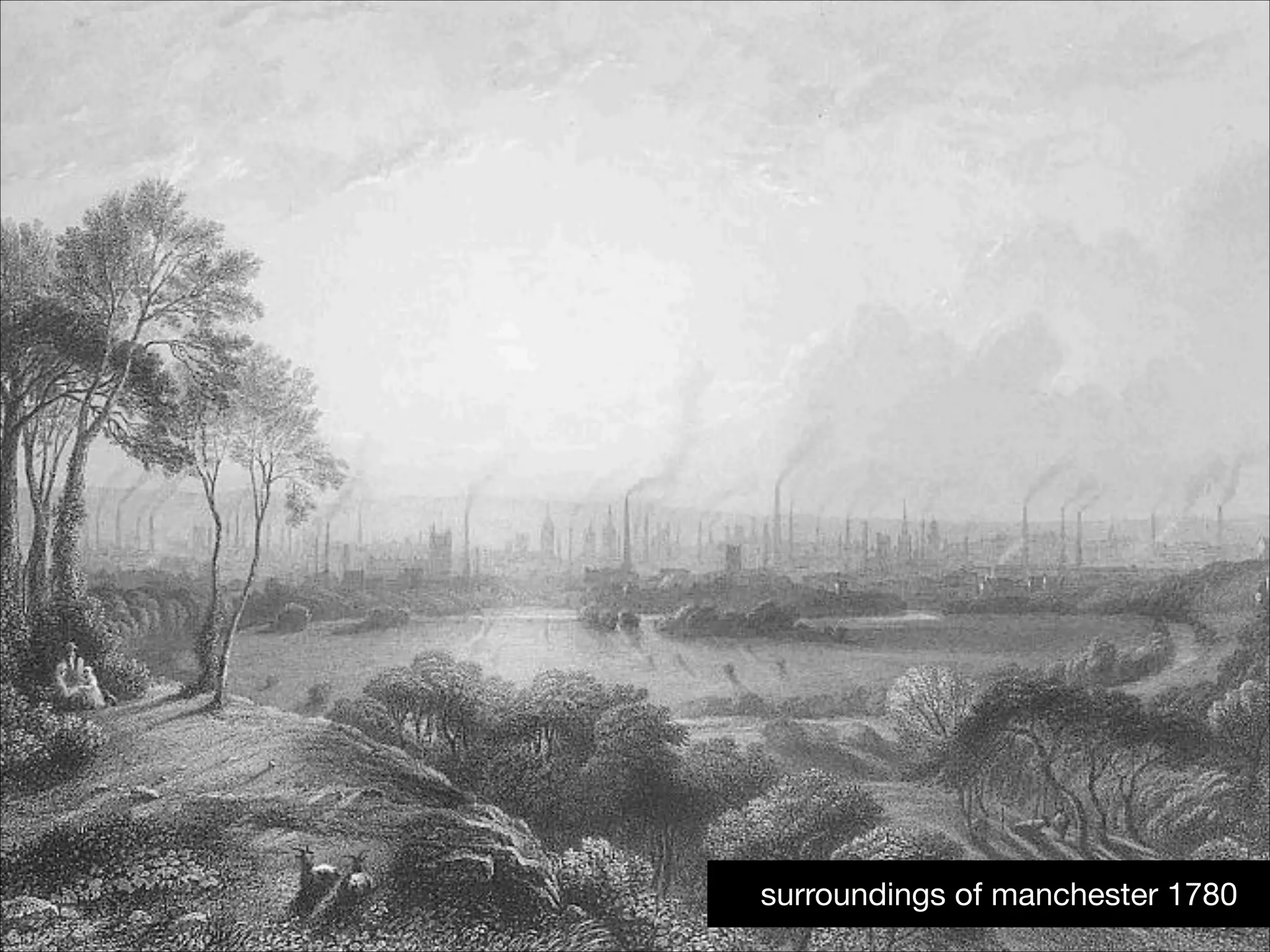 surroundings of manchester 1780

 