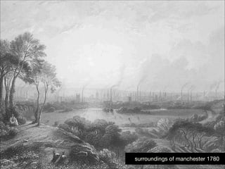 surroundings of manchester 1780

 