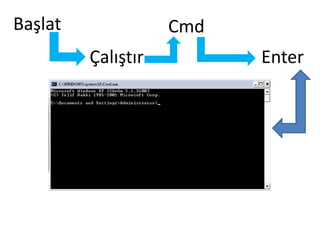 BaşlatCmd EnterÇalıştır