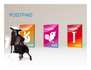 POSTPAID
 