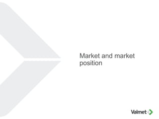 Market and market
position
 