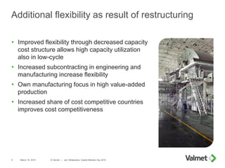 Additional flexibility as result of restructuring
 Improved flexibility through decreased capacity
cost structure allows ...