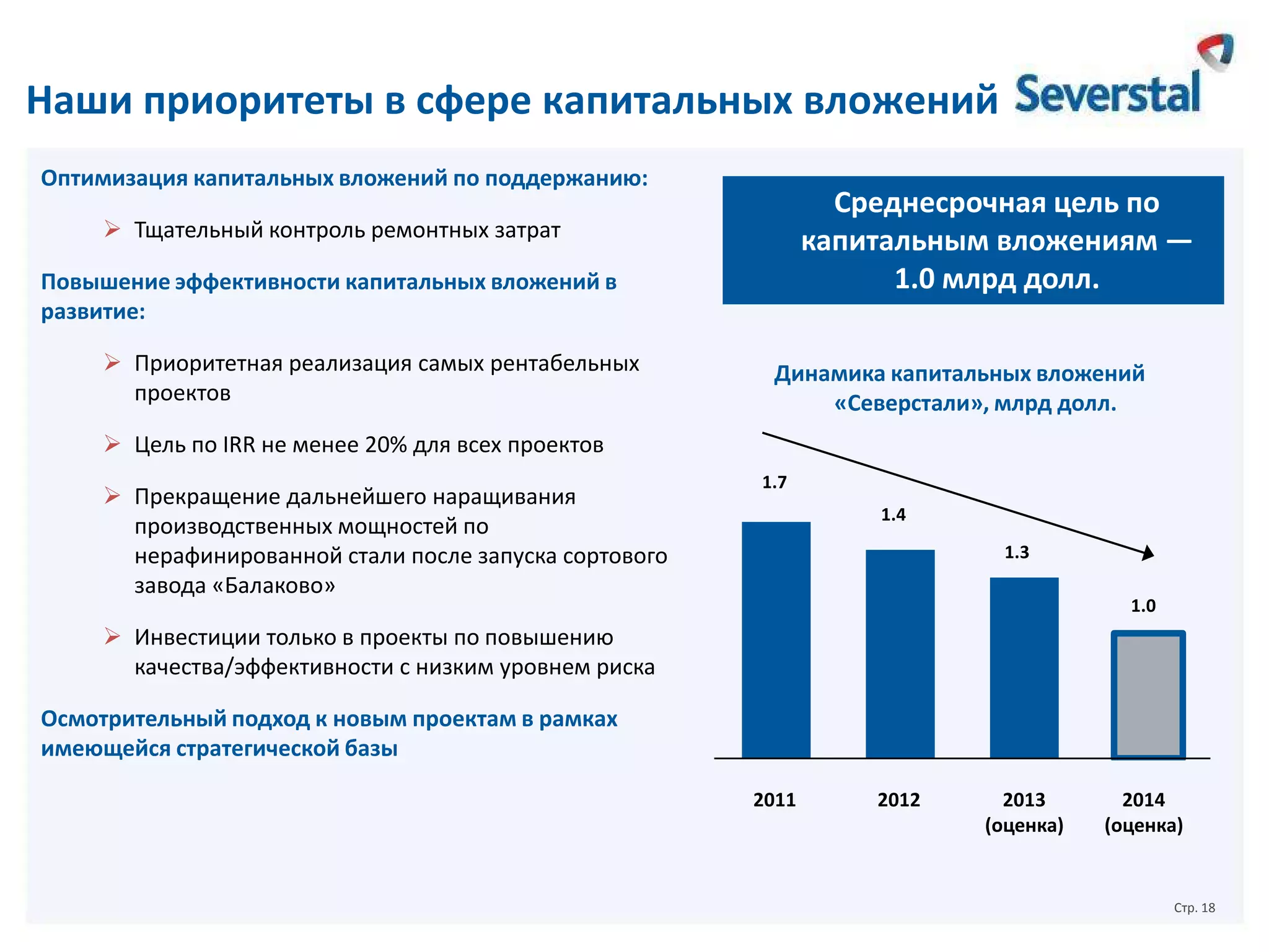 Наши приоритеты в сфере капитальных вложений
Оптимизация капитальных вложений по поддержанию:
 Тщательный контроль ремонтных затрат
Повышение эффективности капитальных вложений в
развитие:
 Приоритетная реализация самых рентабельных
проектов

 Среднесрочная цель по
капитальным вложениям —
1.0 млрд долл.
Динамика капитальных вложений
«Северстали», млрд долл.

 Цель по IRR не менее 20% для всех проектов
 Прекращение дальнейшего наращивания
производственных мощностей по
нерафинированной стали после запуска сортового
завода «Балаково»

1.7
1.4
1.3
1.0

 Инвестиции только в проекты по повышению
качества/эффективности с низким уровнем риска

Осмотрительный подход к новым проектам в рамках
имеющейся стратегической базы
2011

2012

2013
(оценка)

2014
(оценка)

Стр. 18

 