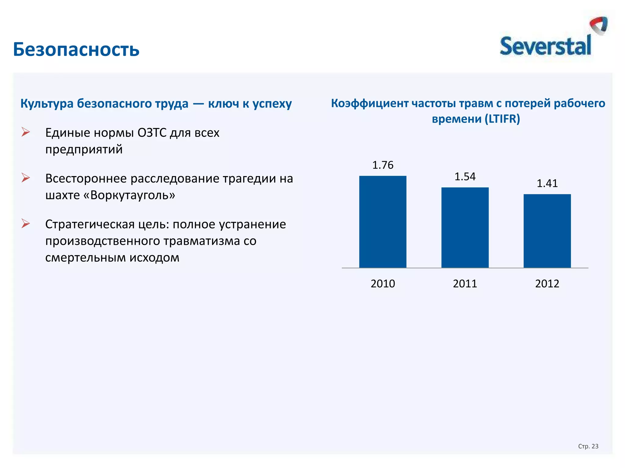 Безопасность
Культура безопасного труда — ключ к успеху


Коэффициент частоты травм с потерей рабочего
времени (LTIFR)

Единые нормы ОЗТС для всех
предприятий
1.76



Всестороннее расследование трагедии на
шахте «Воркутауголь»



Стратегическая цель: полное устранение
производственного травматизма со
смертельным исходом
2010

1.54

2011

1.41

2012

Стр. 23

 