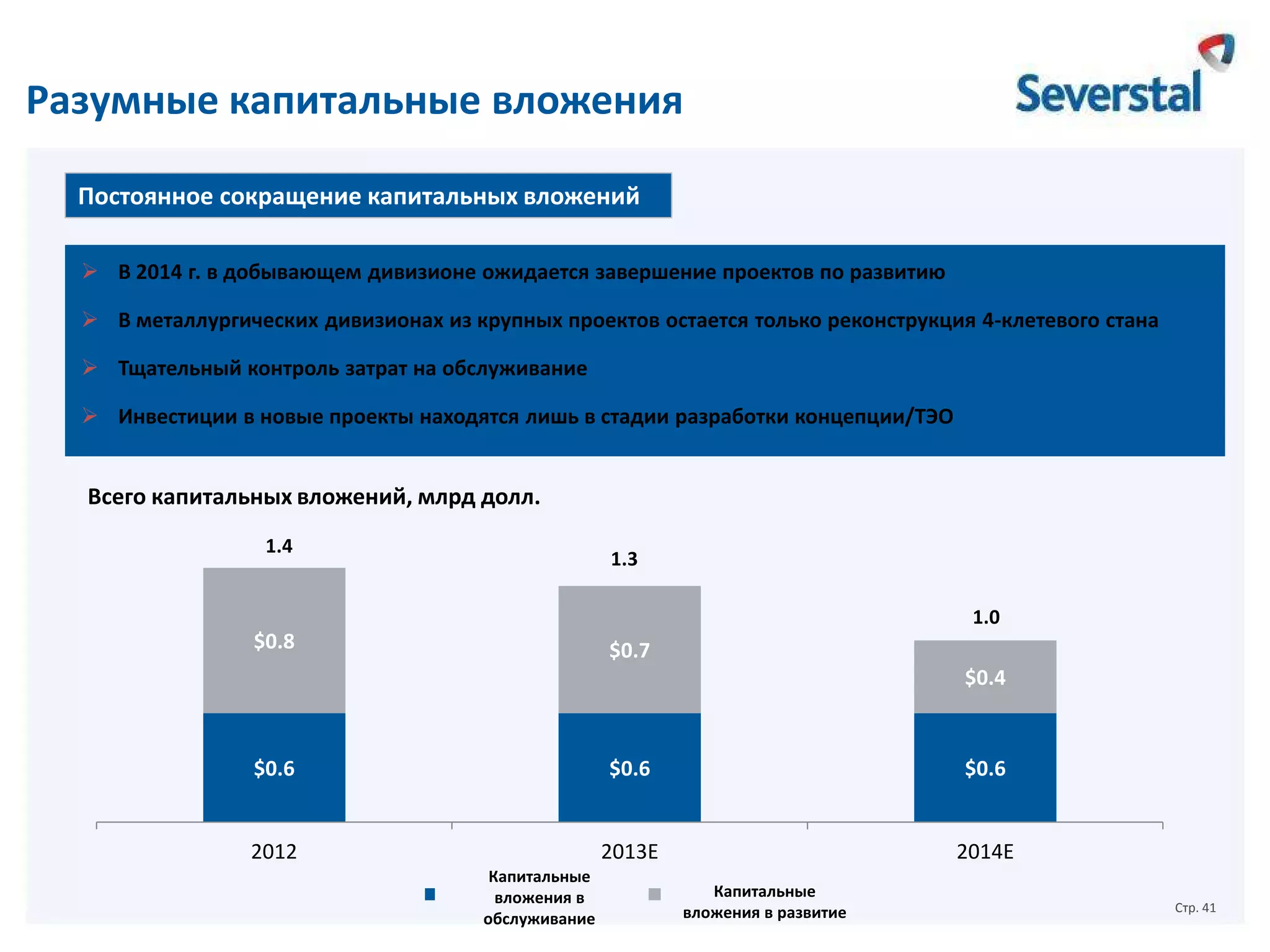 Разумные капитальные вложения
Постоянное сокращение капитальных вложений
 В 2014 г. в добывающем дивизионе ожидается завершение проектов по развитию
 В металлургических дивизионах из крупных проектов остается только реконструкция 4-клетевого стана
 Тщательный контроль затрат на обслуживание

 Инвестиции в новые проекты находятся лишь в стадии разработки концепции/ТЭО

Всего капитальных вложений, млрд долл.
1.4

1.3
1.0

$0.8

$0.7
$0.4

$0.6

$0.6

$0.6

2012

2013E

2014E

Капитальные

Maintenance CAPEX
вложения в
обслуживание

Капитальные
Development CAPEX

вложения в развитие

Стр. 41

 