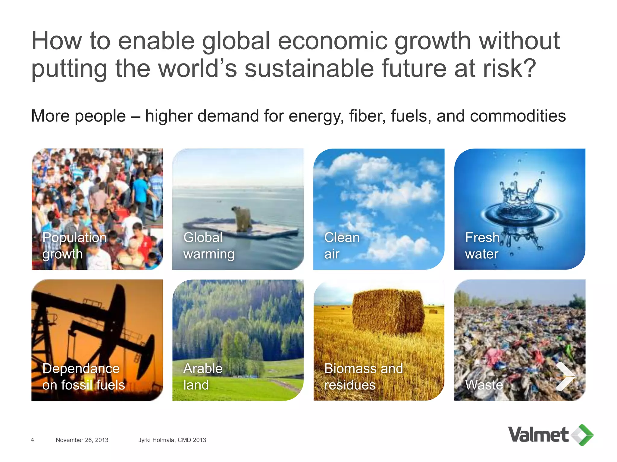 How to enable global economic growth without
putting the world’s sustainable future at risk?
More people – higher demand for energy, fiber, fuels, and commodities
November 26, 2013 Jyrki Holmala, CMD 20134
Population
growth
Dependance
on fossil fuels
Global
warming
Arable
land
Clean
air
Biomass and
residues
Fresh
water
Waste
 