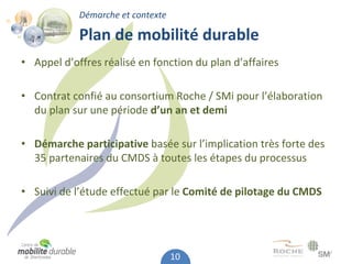 Démarche et contexte

            Plan de mobilité durable
• Appel d’offres réalisé en fonction du plan d’affaires

• Contrat confié au consortium Roche / SMi pour l’élaboration 
  du plan sur une période d’un an et demi

• Démarche participative basée sur l’implication très forte des 
  35 partenaires du CMDS à toutes les étapes du processus

• Suivi de l’étude effectué par le Comité de pilotage du CMDS




                                   10
 