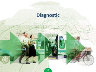 Diagnostic




    12
 