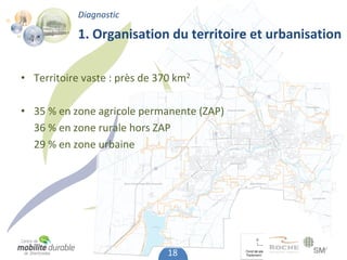 Diagnostic

            1. Organisation du territoire et urbanisation

• Territoire vaste : près de 370 km2

• 35 % en zone agricole permanente (ZAP)
  36 % en zone rurale hors ZAP
  29 % en zone urbaine




                               18
 