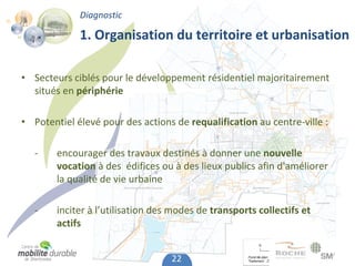 Diagnostic

             1. Organisation du territoire et urbanisation

• Secteurs ciblés pour le développement résidentiel majoritairement 
  situés en périphérie

• Potentiel élevé pour des actions de requalification au centre‐ville :

   ‐    encourager des travaux destinés à donner une nouvelle 
        vocation à des  édifices ou à des lieux publics afin d'améliorer 
        la qualité de vie urbaine

   ‐    inciter à l’utilisation des modes de transports collectifs et 
        actifs


                                   22
 