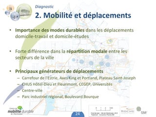 Diagnostic

              2. Mobilité et déplacements
• Importance des modes durables dans les déplacements 
  domicile‐travail et domicile‐études

• Forte différence dans la répartition modale entre les 
  secteurs de la ville

• Principaux générateurs de déplacements
   –   Carrefour de l’Estrie, Axes King et Portland, Plateau Saint‐Joseph
   –   CHUS Hôtel‐Dieu et Fleurimont, CEGEP, Universités
   –   Centre‐ville
   –   Parc industriel régional, Boulevard Bourque


                                      24
 