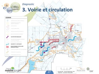 Diagnostic

3. Voirie et circulation




             27
 
