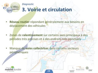 Diagnostic

           3. Voirie et circulation

• Réseau routier répondant généralement aux besoins en 
  déplacement des véhicules

• Zones de ralentissement sur certains axes principaux à des 
  périodes très précises et à des endroits très ponctuels

• Manque de voies collectrices dans certains secteurs 
  périphériques




                              28
 