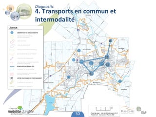 Diagnostic
4. Transports en commun et 
intermodalité




             30
 