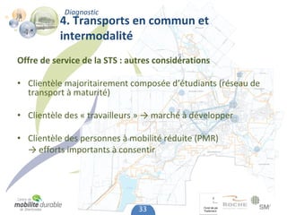 Diagnostic
           4. Transports en commun et 
           intermodalité
Offre de service de la STS : autres considérations

• Clientèle majoritairement composée d’étudiants (réseau de 
  transport à maturité)

• Clientèle des « travailleurs » → marché à développer

• Clientèle des personnes à mobilité réduite (PMR)
  → efforts importants à consentir




                               33
 