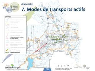 Diagnostic

7. Modes de transports actifs




             38
 