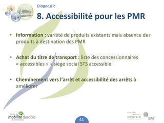 Diagnostic

            8. Accessibilité pour les PMR
• Information : variété de produits existants mais absence des 
  produits à destination des PMR

• Achat du titre de transport : liste des concessionnaires 
  « accessibles » + siège social STS accessible

• Cheminement vers l’arrêt et accessibilité des arrêts à
  améliorer




                               41
 