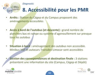 Diagnostic

             8. Accessibilité pour les PMR
• Arrêts : Station du Cégep et du Campus proposent des 
  aménagements accessibles

• Accès à bord de l’autobus (et descente) : grand nombre de 
  planchers bas et rampe ou système d’agenouillement sur presque 
  tous les autobus

• Situation à bord : aménagement des autobus non accessible. 
  Minibus HSF et autocars Transdev‐Limocar sont accessibles

• Gestion des correspondances et destination finale : 3 stations 
  présentent une information du site (Campus, Cégep et Dépôt)


                                 42
 