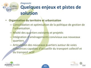 Diagnostic
            Quelques enjeux et pistes de 
            solution
• Organisation du territoire et urbanisation
   – Consolidation et optimisation de la politique de gestion de 
     l’urbanisation
   – Mixité des quartiers existants et projetés
   – Intégration d’aménagements conviviaux aux nouveaux 
     quartiers
   – Articulation des nouveaux quartiers autour de voies 
     collectrices capables d’accueillir du transport collectif et 
     du transport actif



                               43
 