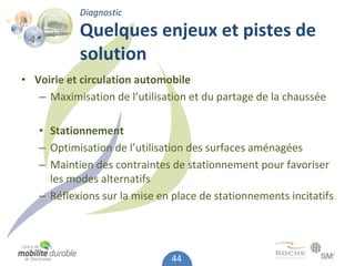 Diagnostic

            Quelques enjeux et pistes de 
            solution
• Voirie et circulation automobile
   – Maximisation de l’utilisation et du partage de la chaussée

   • Stationnement
   – Optimisation de l’utilisation des surfaces aménagées
   – Maintien des contraintes de stationnement pour favoriser
     les modes alternatifs
   – Réflexions sur la mise en place de stationnements incitatifs




                               44
 