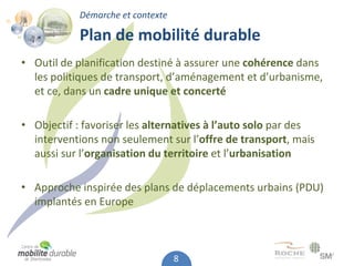 Démarche et contexte

            Plan de mobilité durable
• Outil de planification destiné à assurer une cohérence dans 
  les politiques de transport, d’aménagement et d’urbanisme, 
  et ce, dans un cadre unique et concerté

• Objectif : favoriser les alternatives à l’auto solo par des 
  interventions non seulement sur l’offre de transport, mais 
  aussi sur l’organisation du territoire et l’urbanisation

• Approche inspirée des plans de déplacements urbains (PDU) 
  implantés en Europe



                                   8
 
