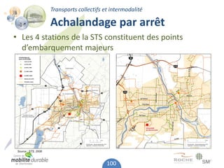 Transports collectifs et intermodalité

                      Achalandage par arrêt
• Les 4 stations de la STS constituent des points
  d’embarquement majeurs




 Source : STS, 2008



                                             100
 