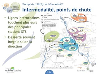 Transports collectifs et intermodalité

           Intermodalité, points de chute
• Lignes interurbaines
  touchent plusieurs
  des principales
  stations STS
• Desserte souvent
  inégale selon la
  direction




                            Source : informations recueillies auprès des transporteurs


                                       107
 