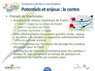 Transports collectifs et intermodalité

           Potentiels et enjeux : le centre
• Triangle de Sherbrooke
   – Armature du réseau constituée de 3 axes
      • UdeS <> Cégep (via la station du Dépôt)
      • UdeS <> Carrefour de l’Estrie
      • Carrefour de l’Estrie <> Cégep
   – Offre affichée moins importante qu’offre réelle : réseau
     « parallèle » de doubleurs augmente substantiellement
     l’offre en période scolaire
   – Pas l’information sur les heures de passage des autobus
     doubleurs pour le client
   – Inexistence de mesures prioritaires pour les autobus =
     réseau TC non compétitif en temps de parcours et
     problèmes de fiabilité sur certains axes


                                  113
 