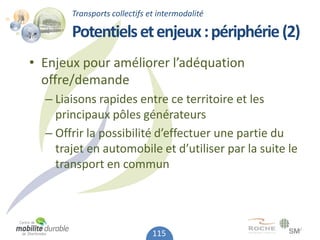 Transports collectifs et intermodalité

       Potentiels et enjeux : périphérie (2)
• Enjeux pour améliorer l’adéquation
  offre/demande
  – Liaisons rapides entre ce territoire et les
    principaux pôles générateurs
  – Offrir la possibilité d’effectuer une partie du
    trajet en automobile et d’utiliser par la suite le
    transport en commun




                              115
 