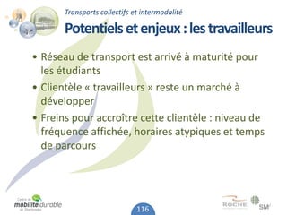 Transports collectifs et intermodalité

       Potentiels et enjeux : les travailleurs
• Réseau de transport est arrivé à maturité pour
  les étudiants
• Clientèle « travailleurs » reste un marché à
  développer
• Freins pour accroître cette clientèle : niveau de
  fréquence affichée, horaires atypiques et temps
  de parcours




                              116
 