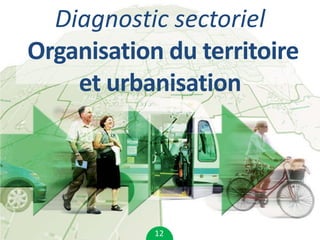 Diagnostic sectoriel
Organisation du territoire
    et urbanisation




            12
 