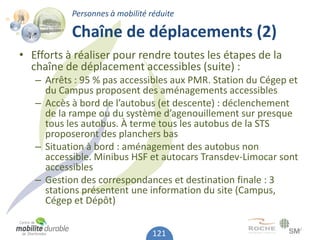 Personnes à mobilité réduite

           Chaîne de déplacements (2)
• Efforts à réaliser pour rendre toutes les étapes de la
  chaîne de déplacement accessibles (suite) :
   – Arrêts : 95 % pas accessibles aux PMR. Station du Cégep et
     du Campus proposent des aménagements accessibles
   – Accès à bord de l’autobus (et descente) : déclenchement
     de la rampe ou du système d’agenouillement sur presque
     tous les autobus. À terme tous les autobus de la STS
     proposeront des planchers bas
   – Situation à bord : aménagement des autobus non
     accessible. Minibus HSF et autocars Transdev-Limocar sont
     accessibles
   – Gestion des correspondances et destination finale : 3
     stations présentent une information du site (Campus,
     Cégep et Dépôt)


                                 121
 