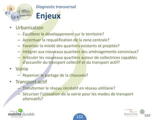 Diagnostic transversal

              Enjeux
• Urbanisation
   –   Équilibrer le développement sur le territoire?
   –   Accentuer la requalification de la zone centrale?
   –   Favoriser la mixité des quartiers existants et projetés?
   –   Intégrer aux nouveaux quartiers des aménagements conviviaux?
   –   Articuler les nouveaux quartiers autour de collectrices capables
       d’accueillir du transport collectif et du transport actif?
• Voirie
   – Repenser le partage de la chaussée?
• Transport actif
   – Transformer le réseau récréatif en réseau utilitaire?
   – Sécuriser l’utilisation de la voirie pour les modes de transport
     alternatifs?



                                       132
 