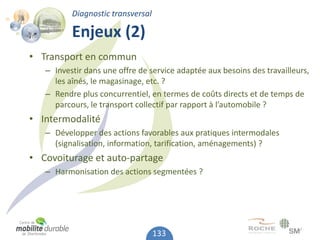 Diagnostic transversal

          Enjeux (2)
• Transport en commun
   – Investir dans une offre de service adaptée aux besoins des travailleurs,
     les aînés, le magasinage, etc. ?
   – Rendre plus concurrentiel, en termes de coûts directs et de temps de
     parcours, le transport collectif par rapport à l’automobile ?
• Intermodalité
   – Développer des actions favorables aux pratiques intermodales
     (signalisation, information, tarification, aménagements) ?
• Covoiturage et auto-partage
   – Harmonisation des actions segmentées ?




                                   133
 
