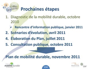 Prochaines étapes
1. Diagnostic de la mobilité durable, octobre
   2010
   Rencontre d’information publique, janvier 2011
2. Scénarios d’évolution, avril 2011
4. Élaboration du Plan, juillet 2011
5. Consultation publique, octobre 2011


Plan de mobilité durable, novembre 2011

                        134
 