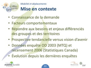 Mobilité et déplacements

       Mise en contexte
• Connaissance de la demande
• Facteurs comportementaux
• Répondre aux besoins et enjeux différenciés
  des groupes et des territoires
• Prospective tendancielle versus vision d’avenir
• Données enquête OD 2003 (MTQ) et
  recensement 2006 (Statistiques Canada)
• Évolution depuis les dernières enquêtes

                            22
 