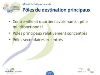 Mobilité et déplacements

       Pôles de destination principaux

• Centre-ville et quartiers avoisinants : pôle
  multifonctionnel
• Pôles principaux relativement concentrés
• Pôles secondaires excentrés




                            26
 