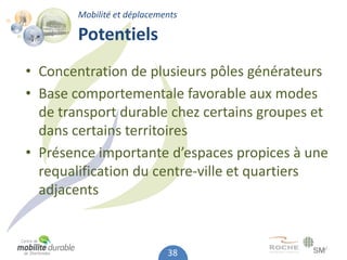 Mobilité et déplacements

        Potentiels
• Concentration de plusieurs pôles générateurs
• Base comportementale favorable aux modes
  de transport durable chez certains groupes et
  dans certains territoires
• Présence importante d’espaces propices à une
  requalification du centre-ville et quartiers
  adjacents


                             38
 