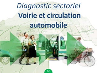 Diagnostic sectoriel
Voirie et circulation
    automobile




         42
 