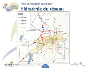 Voirie et circulation automobile

Hiérarchie du réseau




Sources : Ville de Sherbrooke et MTQ
                                       43
 