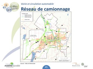 Voirie et circulation automobile

 Réseau de camionnage




Source : Ville de Sherbrooke


                               45
 
