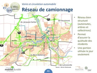 Voirie et circulation automobile

Réseau de camionnage
                                                              • Réseau bien
                                                                structuré
                                                                (autoroutes,
                                                                artères et
                                                                collectrices)
                                                              • Permet
                                                                d’assurer la
                                                                quiétude des
                                                                résidents
                                                              • Une portion
                                                                utilisée le jour
                                                                seulement



                               Source : Ville de Sherbrooke


                       46
 