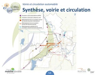 Voirie et circulation automobile

Synthèse, voirie et circulation




                       53
 