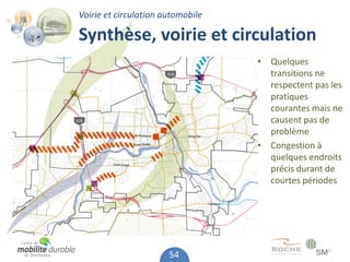 Voirie et circulation automobile

Synthèse, voirie et circulation
                                   • Quelques
                                     transitions ne
                                     respectent pas les
                                     pratiques
                                     courantes mais ne
                                     causent pas de
                                     problème
                                   • Congestion à
                                     quelques endroits
                                     précis durant de
                                     courtes périodes




                       54
 