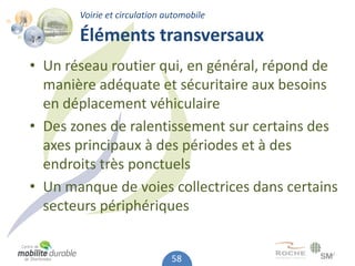Voirie et circulation automobile

       Éléments transversaux
• Un réseau routier qui, en général, répond de
  manière adéquate et sécuritaire aux besoins
  en déplacement véhiculaire
• Des zones de ralentissement sur certains des
  axes principaux à des périodes et à des
  endroits très ponctuels
• Un manque de voies collectrices dans certains
  secteurs périphériques


                              58
 