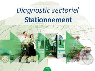 Diagnostic sectoriel
  Stationnement




         59
 